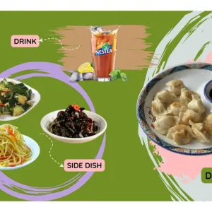 Dumpling Set Meal (1 pax)/单人饺子套餐